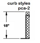 PCA-2 Curb